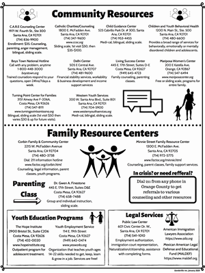 Villa Fundamental School Community Resources 